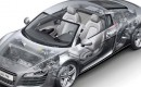 Audi R8 cut-away
