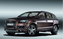 Are SUVs Making a Comeback?