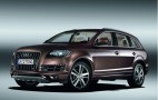 Are SUVs Making a Comeback?