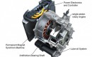 AVL rotary-engine range extender for electric-drive vehicles, July 2010