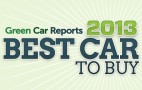 Green Car Reports' Best Car To Buy 2013: Our Six Finalists