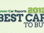 Green Car Reports Best Car To Buy 2013