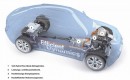 BMW X6 ActiveHybrid