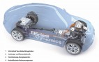 GM And BMW To Partner On Green Tech?