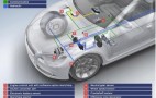 Bosch Develops Engine Stop-Start System For Automatics