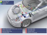 Bosch engine stop-start system designed for automatics