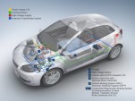 Bosch EV powertrain