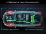 GM Resurrects Mild Hybrid System For 2012 Buick LaCrosse