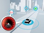 Car-2-Car and Car-2-Object communication technology 