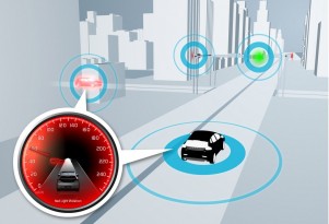 Car-2-Car and Car-2-Object communication technology 