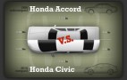 Small Cars Ain't What They Used To Be: Infographic