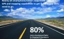 Chadwick Martin Bailey study on smartphone & tablet usage habits, May 2011