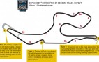 Raceway In Sonoma Adjusts Track To Enhance GoPro INDYCAR Race