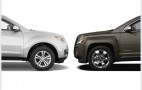 Chevrolet Equinox Vs. GMC Terrain: Compare Cars