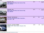 Chevrolet Votls for sale on eBay