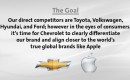 Chevrolet wants to be more like Apple