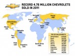 GM Back On Top With 9 Million Unit Sales In 2011 Chevrolet's worldwide sales performance in 2011