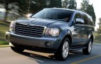 Chrysler Aspen and Dodge Durango hybrids rated at 22mpg highway