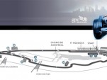 Circuit Gilles Villeneuve