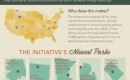 Clean Cities National Parks Initiative infographic (Image: U.S. DoE)