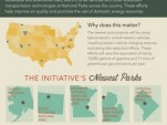 Clean Cities National Parks Initiative infographic (Image: U.S. DoE)
