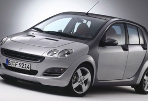 Comeback planned for Smart ForFour