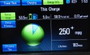 Continuous electric miles in 2011 Chevrolet Volt range-extended electric car [photo: David Noland]