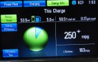 2011 Chevy Volt Owner Takes on the Electric Range Challenge