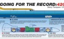 Danny Thompson's Challenger 2.5 - illustration courtesy Mickey Thompson Tires & Wheels