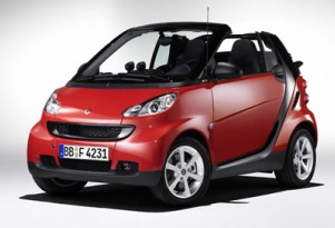 DCX drops development costs for new Fortwo