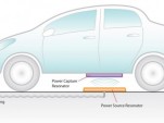 Delphi wireless charging system for EVs