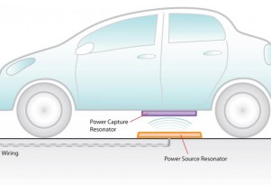 Wireless Electric Car Charging: Steady Growth Through 2020