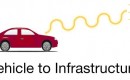 Department of Transportation vehicle-to-infrastructure (V2I) program