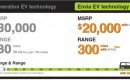 Envia Battery Technology