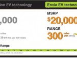 Envia Battery Technology