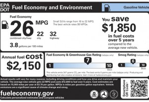 Is Miles-Per-Gallon Really The Best Measure Of Fuel Economy?