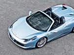 Ferrari 458 Spider by A. Kahn Design