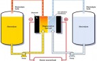 A123 Spin-Off 24M Lands $16M To Explore Next Frontier Of Batteries