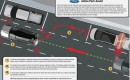 ford active park assist 001