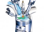Ford EcoBoost engine technology