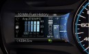 Ford MyTouch with Eco-Route