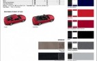 Choosing the Right Color for Your New Car