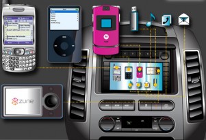 Ford's Sync system