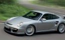 From 356 to Panamera: sixty years of Porsche
