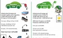 Gas Car Vs Solar Powered Electric Car Costs: 50 Years
