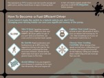Gas Prices on the Rise, infographic used courtesy of AutoMD