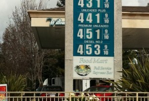 How Americans Are Coping With Rising Gas Prices: Survey