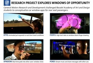 GM's Windows of Opportunity project.