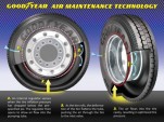 Goodyear's Air Maintenance Technology self-inflating tires, explained.