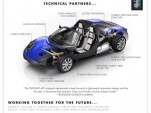 Gordon Murray Design and Toray technical partnership